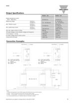 Solid State Relays RJCS1A23D30EPNO-3