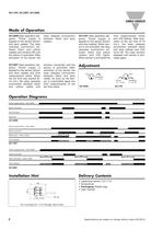 Thermoplastic Polyester Types VC11RT, VC12RT, VC12RN-2