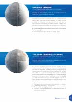 Blastrac Catalogue 2020-13