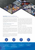 Blastrac Catalogue 2020-6