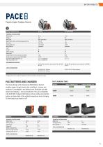 catalogues 2023-11