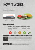 hiperclean brochure-6