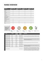 hiperclean brochure-7