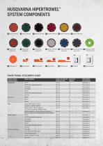 hipertrowel brochure-6