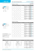 Catalogue  2012-15