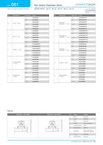 Catalogue  2012-16