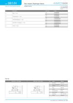 Catalogue  2012-18