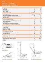 MTD 230 B Multipurpose drill - 6