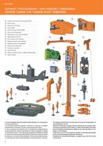 MTD 80 VEG Geothermal drill - 4