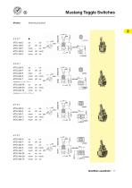 Catalogue Professional Switches-16