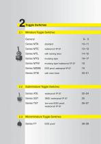 Catalogue Professional Switches-6