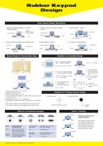 Membrane Keypads-5