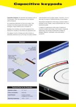 Membrane Keypads-8