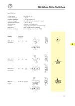 Miniature Slide Switches - 12