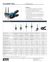 Condition Monitoring and Diagnostic Solutions SensoNODE™ Sensors and Software-10