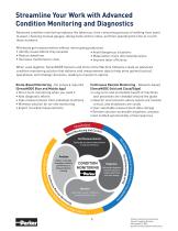 Condition Monitoring and Diagnostic Solutions SensoNODE™ Sensors and Software-5