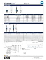 Condition Monitoring and Diagnostic Solutions SensoNODE™ Sensors and Software-9