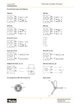 Electronic, Electric, Analog and IO-Link-7
