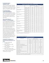 Extruded EMI Gaskets Products & Custom Solutions Catalog-8