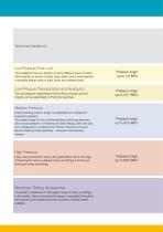 Hydraulic Hoses, Fittings and Equipment-3