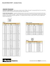 MESH STRIP®-5