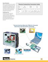 Thermal Interface Materials For Electronics Cooling-10
