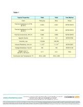 Thermal Management Products & Custom Solutions Catalog-2