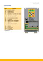 AC15 Variable Speed Drive - 11