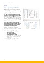 AC15 Variable Speed Drive - 12