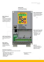 AC15 Variable Speed Drive - 5