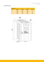 AC15 Variable Speed Drive - 9