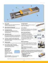 Belt Driven Positioners-4