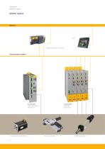Compax3 Compax3 Intelligent Servo Drive-6