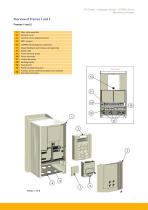 DC590+ Series DC Drives - Integrator Series - 11