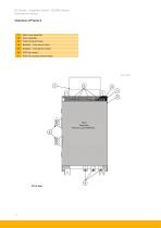 DC590+ Series DC Drives - Integrator Series - 12