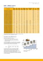 Electro-Hydraulic Pumps  (EHP) for Mobile Applications-7