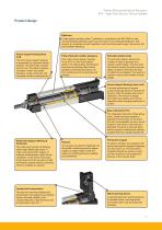 Electromechanical Linear Actuators - 13