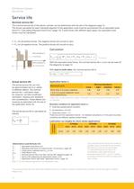 ETH Electro Cylinder_2012-12