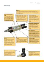 ETH Electro Cylinder_2019 - 7