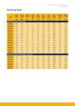 Frameless Servo Motors-11