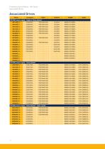 Frameless Servo Motors-12