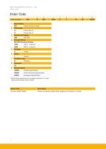 GVI Global Vehicle Inverter-12
