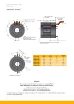 GVM Global Vehicle Motor-14