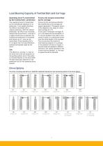 HPLA Linear Actuators-9