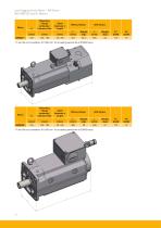 NX Series Low Cogging Servo Motor-10