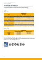 NX Series Low Cogging Servo Motor-12