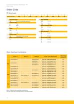 PE Series-10