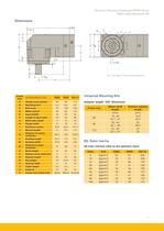 PS / RS Series-11
