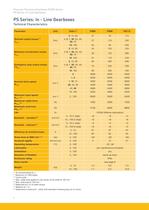 PS / RS Series-6