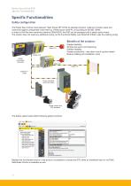 PSD1 Parker Servo Drive-10